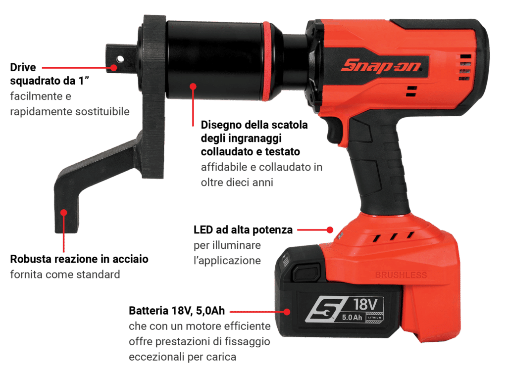 Controllo Dinamometrico - Snap-On Tools