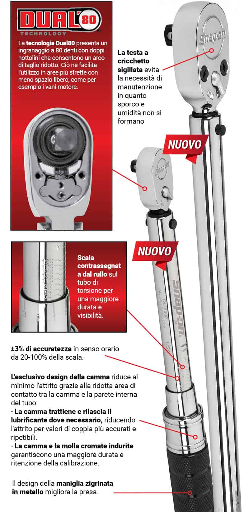 QE Series wrenches ITALIAN