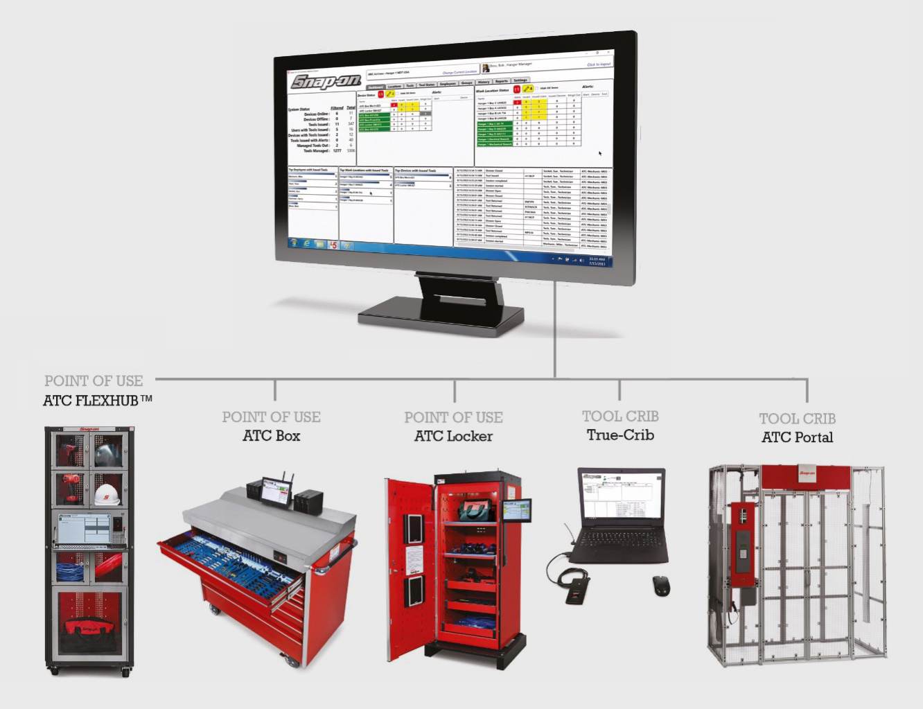 L5_Connect_Software_V3 6 L5 Connect Software V3